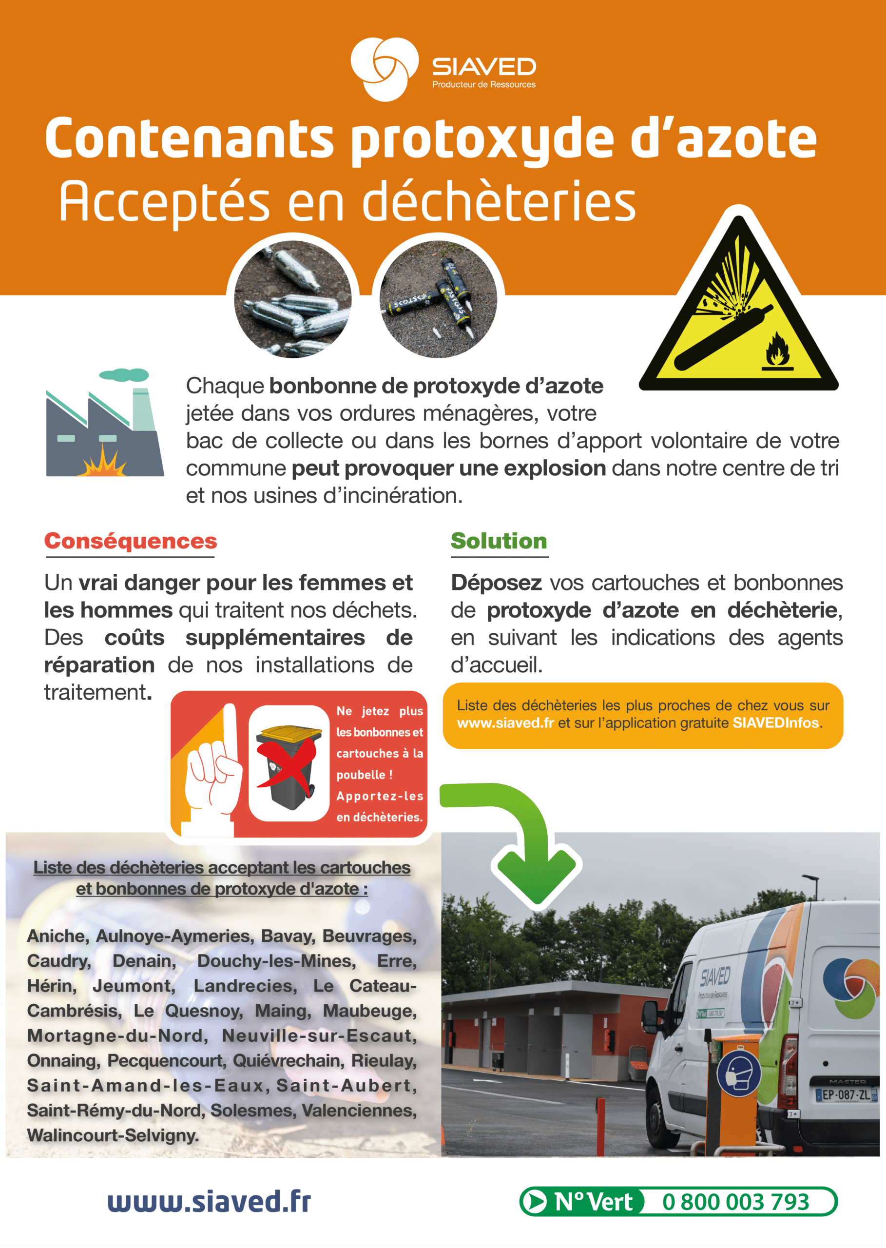 imp_Affiche A3 Protoxyde d'Azote